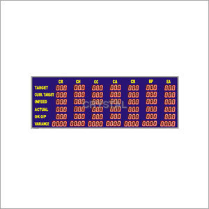 Industrial Production Led Displays