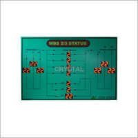 Industrial Mimic Panel