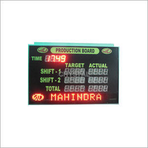 Industrial Alphanumeric LED Displays