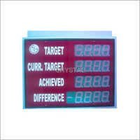 Industrial Production Counter Display