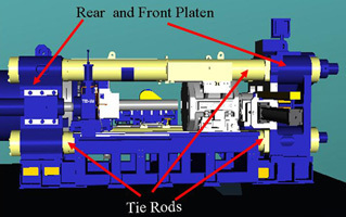 extrusion press