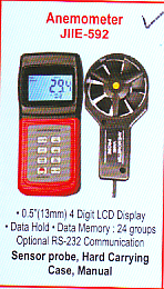 Anemometer