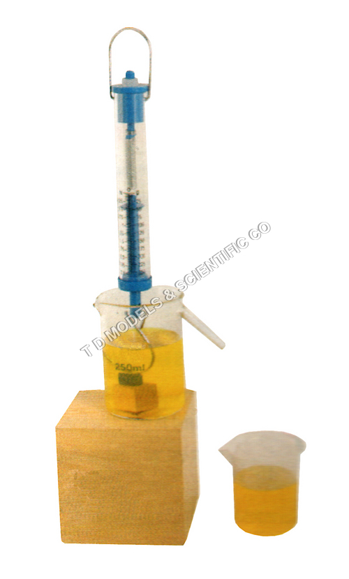 Archimedes Principle Kit - Glass & Plastic, 500ml Capacity | Easy Setup, Accurate Results, Durable Design