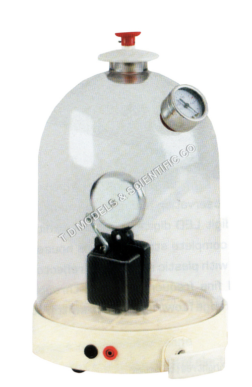 bell jar