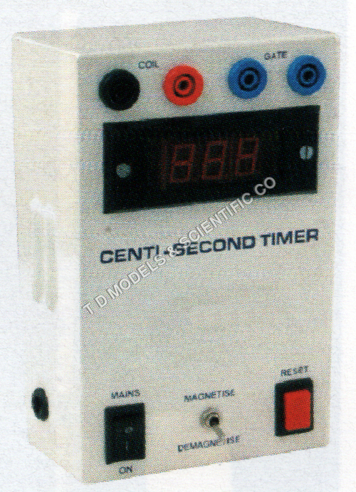centi second timer