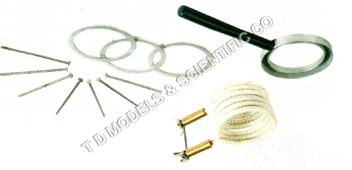Coil High inductance