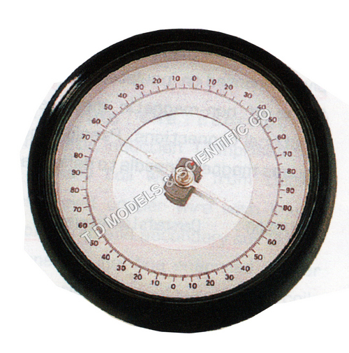 compass box for magnetometer