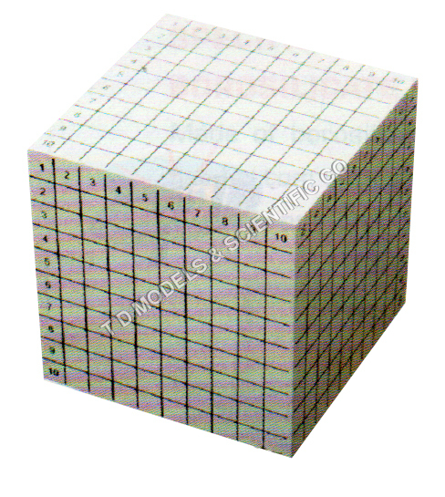 Decimeter Cube