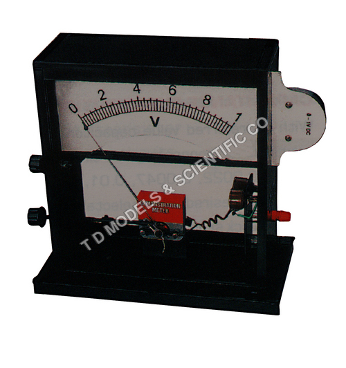 Demonstration Meter interscale plastic case