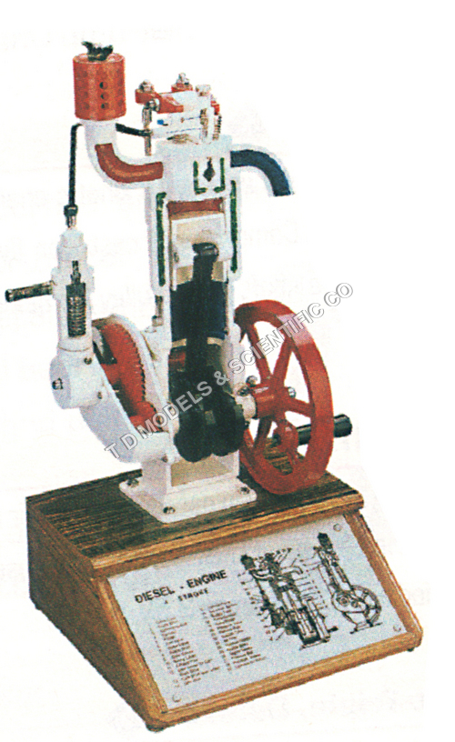 Diesel Engine Four Stroke