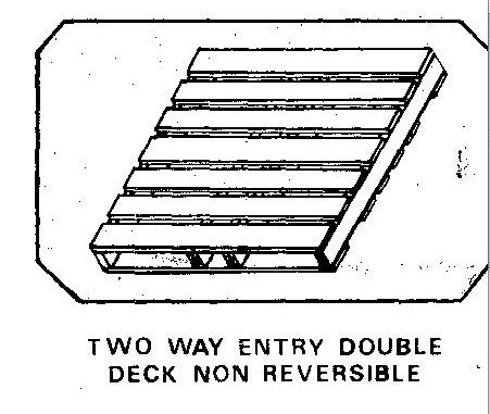Non Reversible Pallets