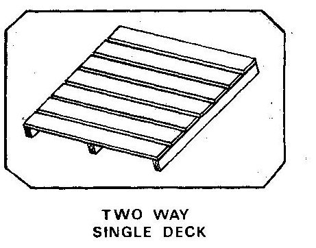 Two Way Wooden Pallets