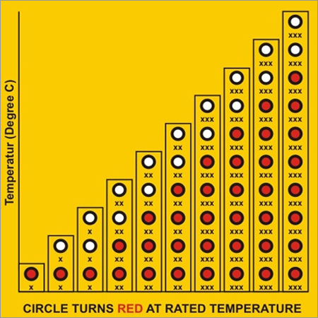 Temperature Sensing Label