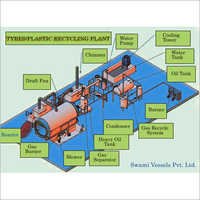 Waste Plastic Pyrolysis Plant - Color: Industrial Grey