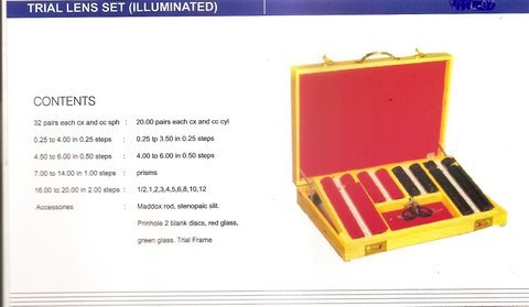 Trial Lens Set ( Illuminated)