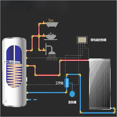 Vertical Coil Cistern System