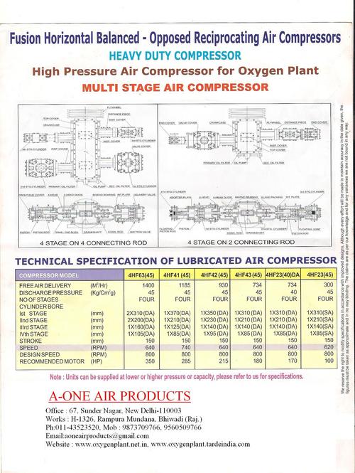 Oxygen Plant Compressor