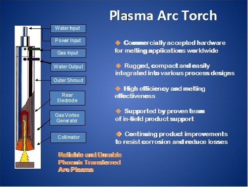 प्लाज्मा आर्क टॉर्च