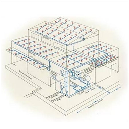 Fire Fighting Sprinkler Systems