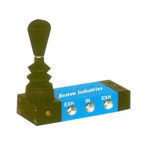 Hand Lever Valve