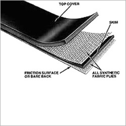 Industrial Conveyor Belts