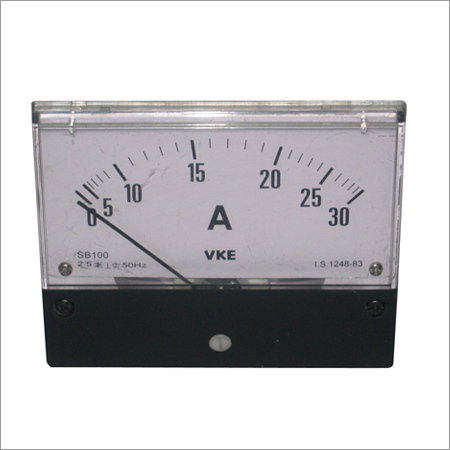 Measurement & Meter