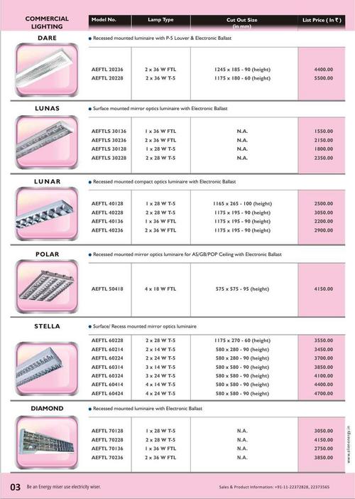 Commercial Lighting