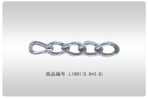 Chains I 1901