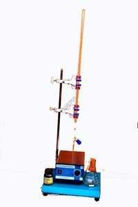 Methylene Blue Clay Tester