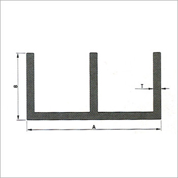 Double Glass Channel