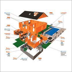 Building Management System (BMS)