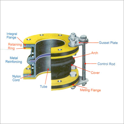 Rubber Expansion Bellow