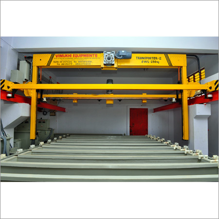 Electroplating Plant