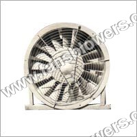 Axial Flow Fans