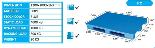 4 Way Entry Hygiene Pallets