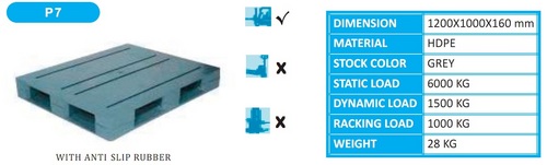 Reversible Hygiene Pallets