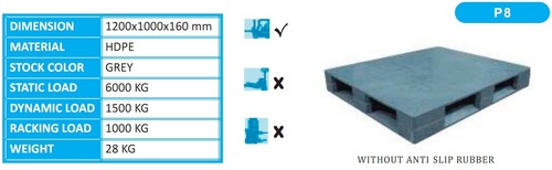 Pallet Without Anti Slip Rubber