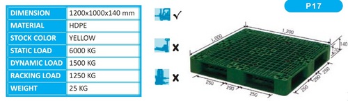 Reversibel Plastic Pallets - HDPE 1200x1000x140 mm Green 6000 KG Static Load 1500 KG Dynamic Load 1250 KG Racking Load Durable Lightweight Sanitary