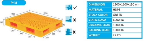 Fork Lifts Reversible Pallets