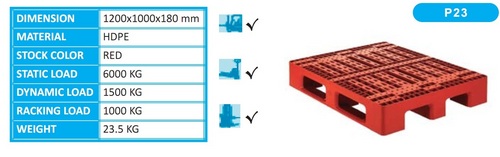 Rackable Plastic Pallets 4 Way Entry