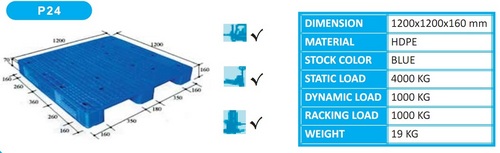 Rackable Pallet 4 Way Entry