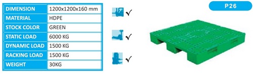 Rackable Plastic Pallet