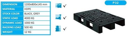 Light Duty Pallet 4 Way Entry