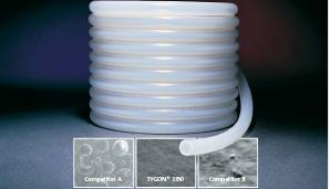 Reinforced Sanitary Silicone Tubing