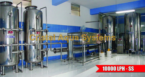 RO Systems