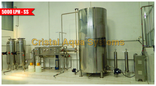 RO Purifiying Systems