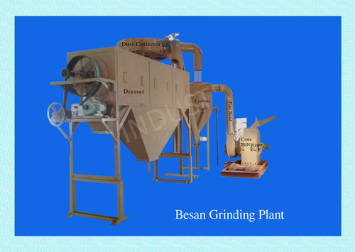Pulses Grinding Plant By B. R. INDUSTRIES