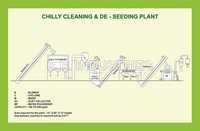 Chilly De Seeding Plant