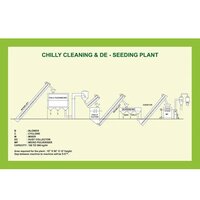 Chilly Cleaning System - Feature: Compact Structure