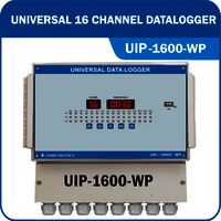 Universal Input Data Logger & SCANNER-16 Channel Weatherproof